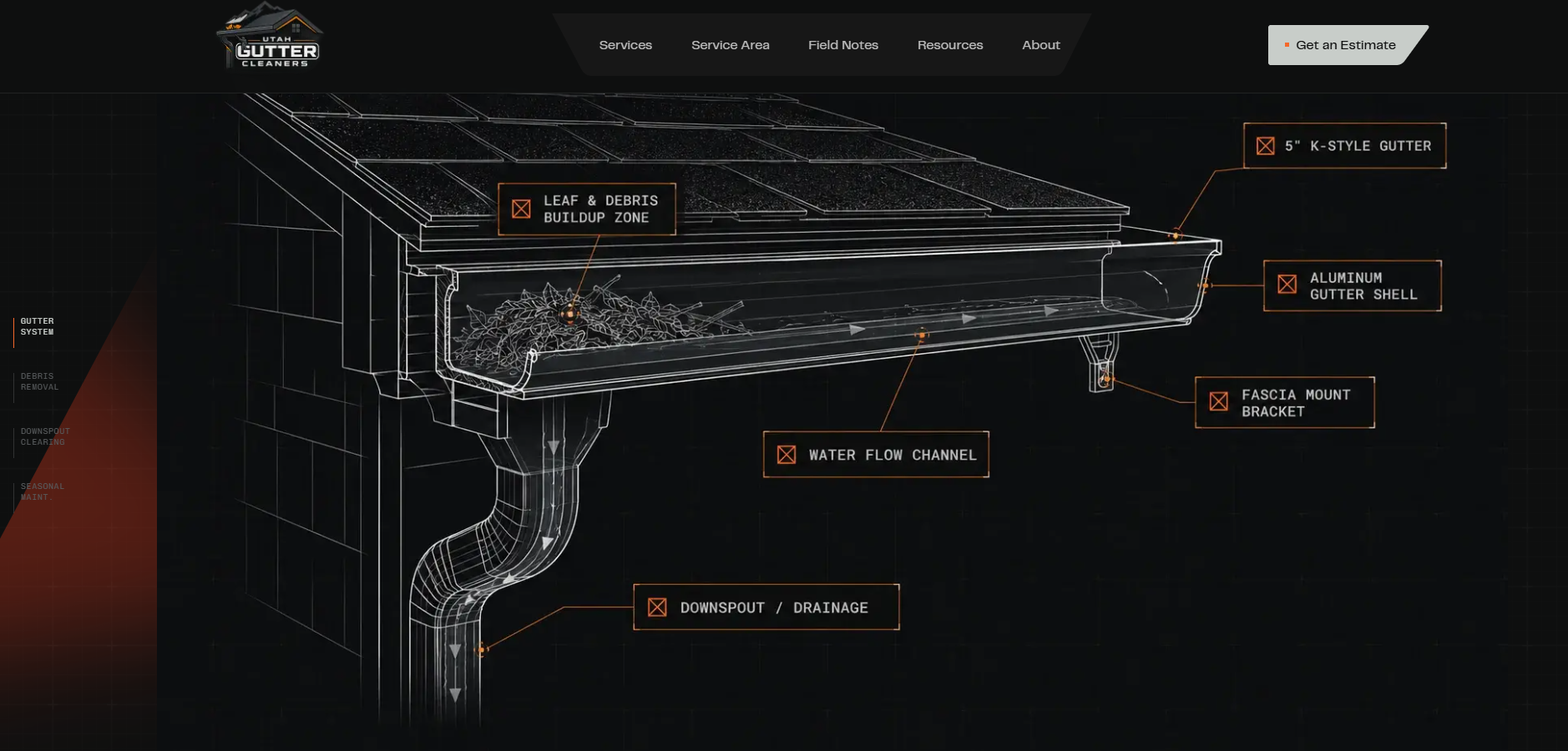 PwrHub USA — Home energy website and digital design screenshot